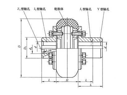 LLB型輪胎式聯(lián)軸器