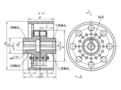 LXZ型帶制動(dòng)輪彈性柱銷聯(lián)軸器