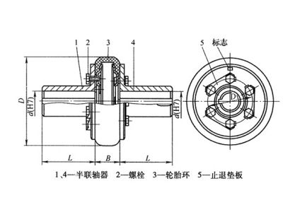 UL型輪胎式聯(lián)軸器